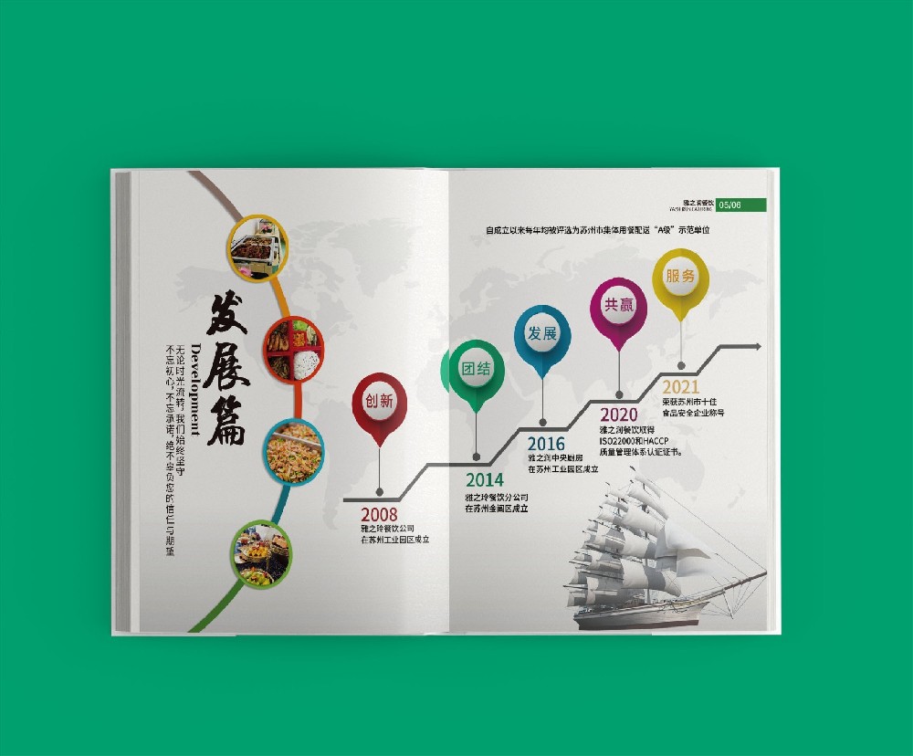 折疊與裝訂工藝中，規(guī)格尺寸的調(diào)整會帶來哪些挑戰(zhàn)？